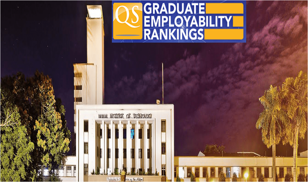 IIT Kharagpur crowned as India’s best university for graduate employability, five others feature at QS Rankings