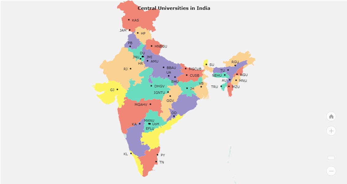 Find the list of Central Universities in India
