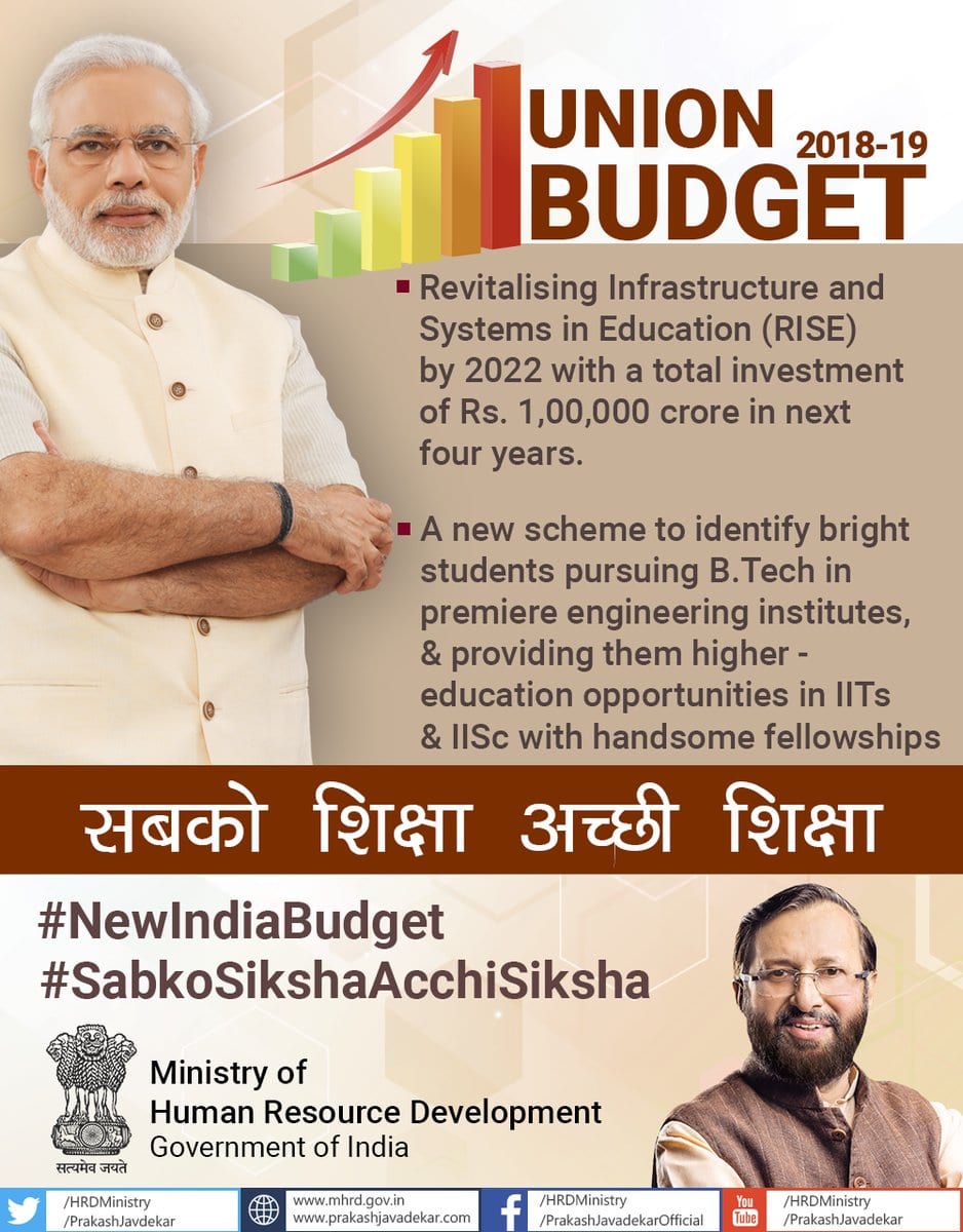 Budget 2018-19: Allocation of funding for 1,000 BTech students under Prime Minister’s Research Fellows to pursue PhD