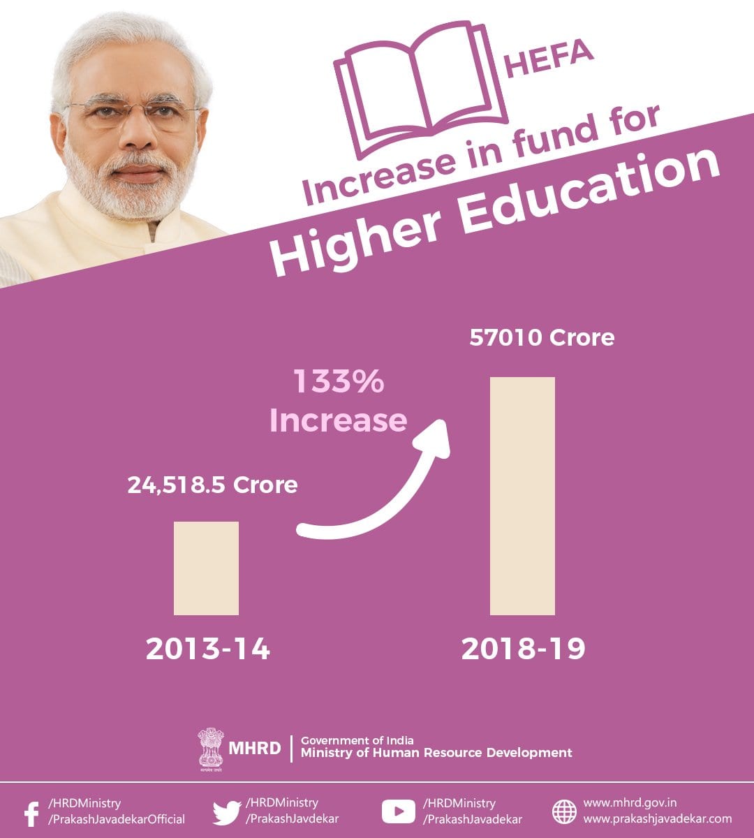 Cabinet approves funds to boost educational infrastructure: Revitalising Infrastructure and Systems in Higher Education (RISE) by 2022