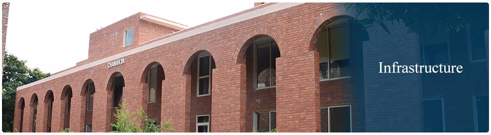 Management Development Institute (MDI) Gurgaon Hiring Faculty Posts ! Apply Before 12 Jan 2023