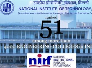 Four Institutes of National Importance Recruiting More Than 150 Assistant Professors