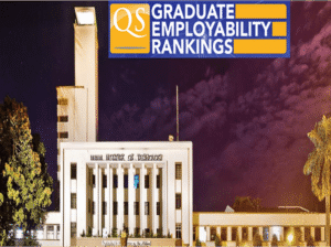 IIT Kharagpur crowned as India’s best university for graduate employability, five others feature at QS Rankings