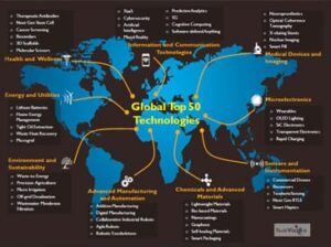 Innovations in cloud, wireless, big data, and mobile technologies will escalate India’s global position, finds Frost & Sullivan’s TechVision team