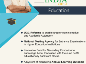 Union Budget: What is on store for higher education?