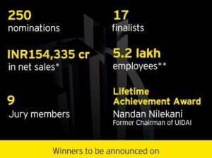 EY announces 17 finalists for the 18th EY Entrepreneur of the Year award