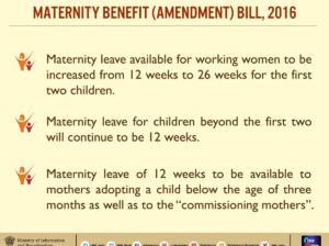 Lok Sabha passes Maternity Benefits (Amendment) Bill, 2016