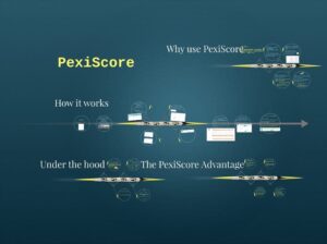 Pexitics launches PexiScore, people excellence indicator score to measure talent for job roles