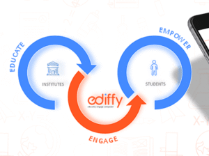 Mumbai-based Education App 'Ediffy', zooms into national footprint