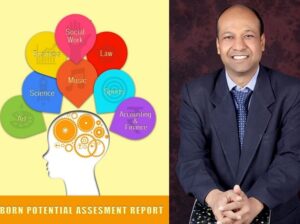 DMIT a trending scientific procedure to test one's inborn intelligences