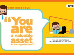 Nine out of 10 employees face awkward interview questions: JobBuzz Study