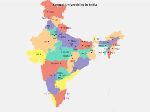Find the list of Central Universities in India