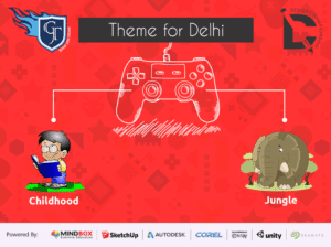 MindBox & NASSCOM announce the winners of its Annual Design Championship 2017