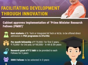 Application window opens for Prime Minister’s Research Fellowship (PMRF), India’s highest PhD grant