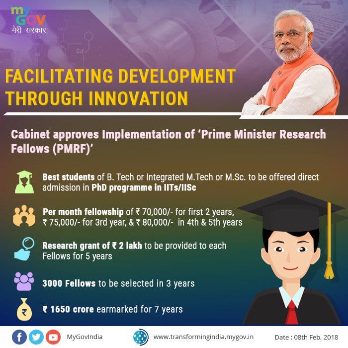 Application window opens for Prime Minister’s Research Fellowship (PMRF), India’s highest PhD grant
