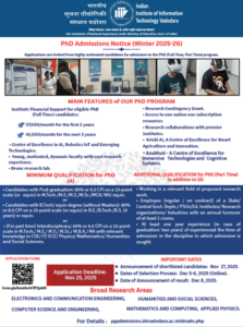 IIIT Vadodara Opens PhD Admission 2025-26 (Winter) Institute Fellowships